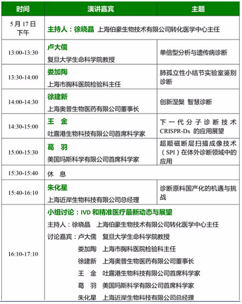 AG贵宾厅参办体外诊断与精准医疗分会 2