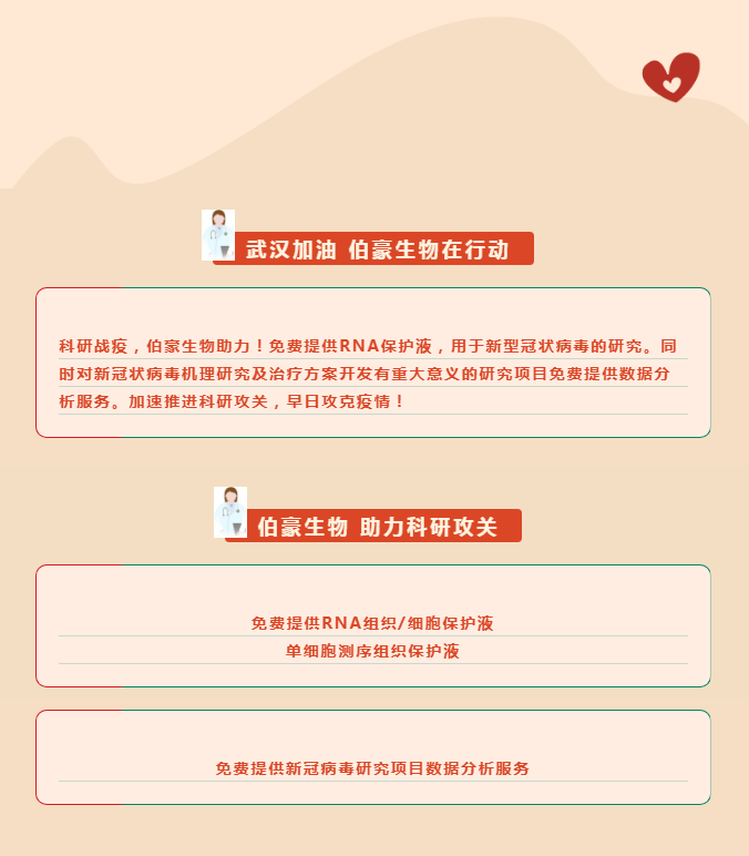 武汉加油，AG贵宾厅在行动！