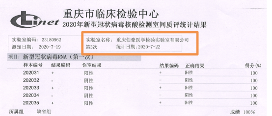 重庆AG贵宾厅新冠病毒检测