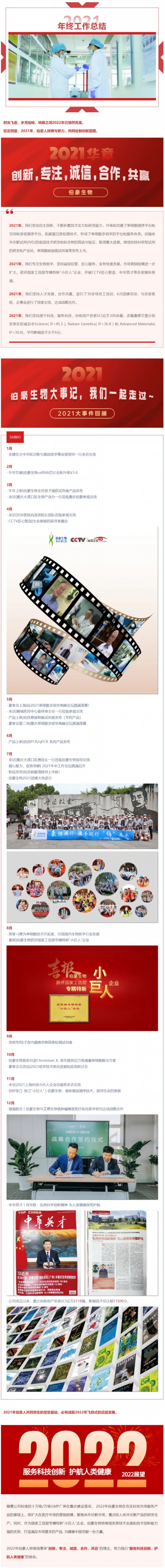 2021 年终工作总结
