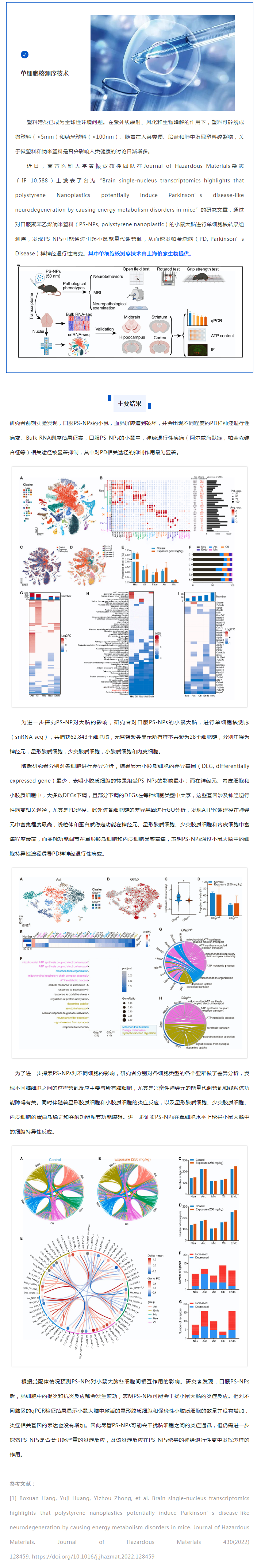 项目文章_AG贵宾厅单细胞核测序助力发现纳米塑料诱发帕金森样神经退行性病变