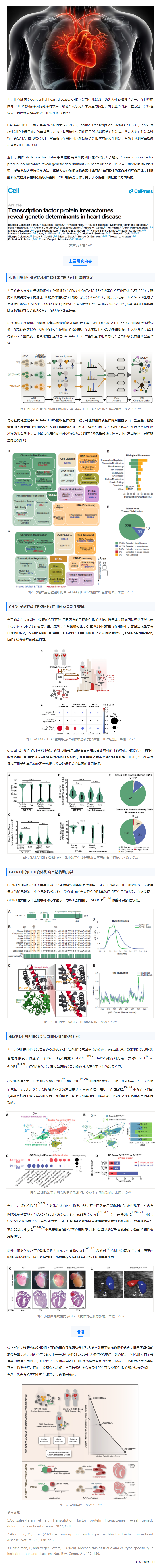 Cell _ 结合蛋白质组与外显子组技术构建转录因子互作图谱，揭示先心病的遗传决定因素