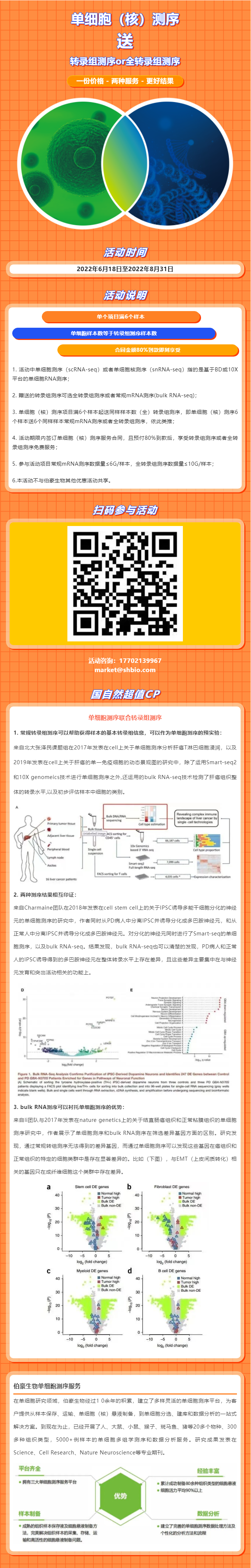 618 钜惠 _ 超值 CP，一价 ALL IN！