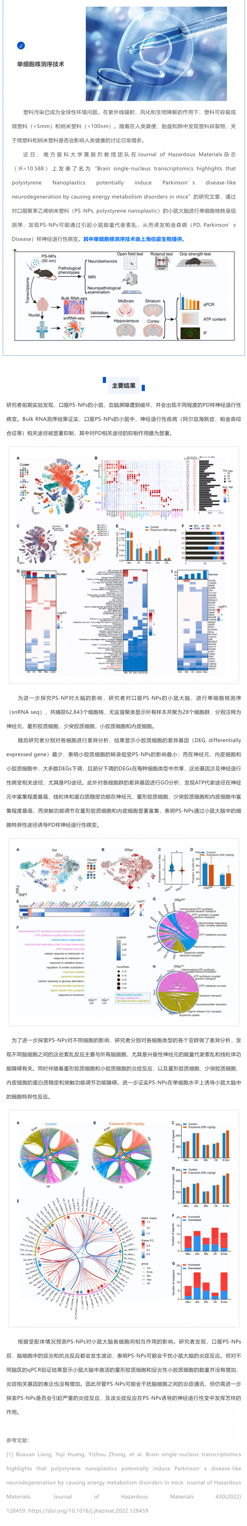 项目文章_AG贵宾厅单细胞核测序助力发现纳米塑料诱发帕金森样神经退行性病变