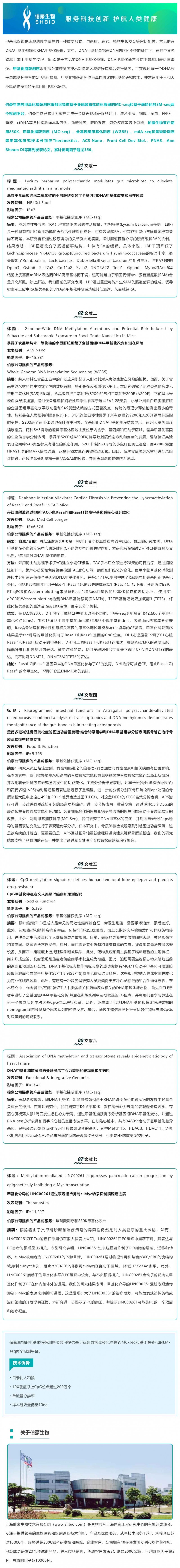 2023-05-08-1- AG贵宾厅客户 DNA 甲基化测序高分文章赏析