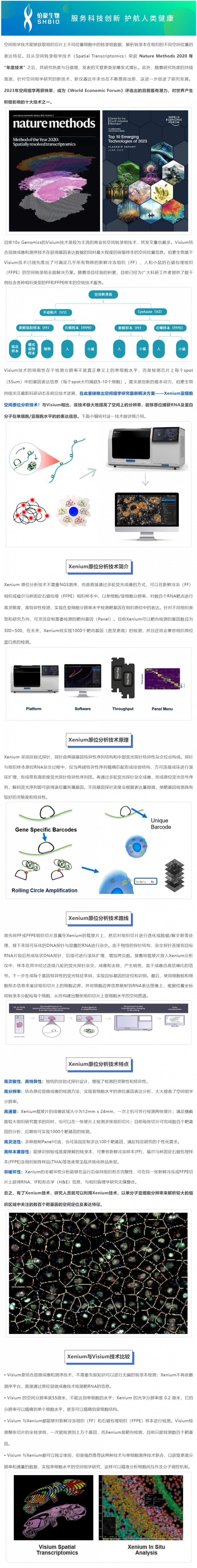 2023-07-12 2023 年空间组学技术再获殊荣，AG贵宾厅再添空间组学研究利器——Xenium 亚细胞空间原位分析技术！