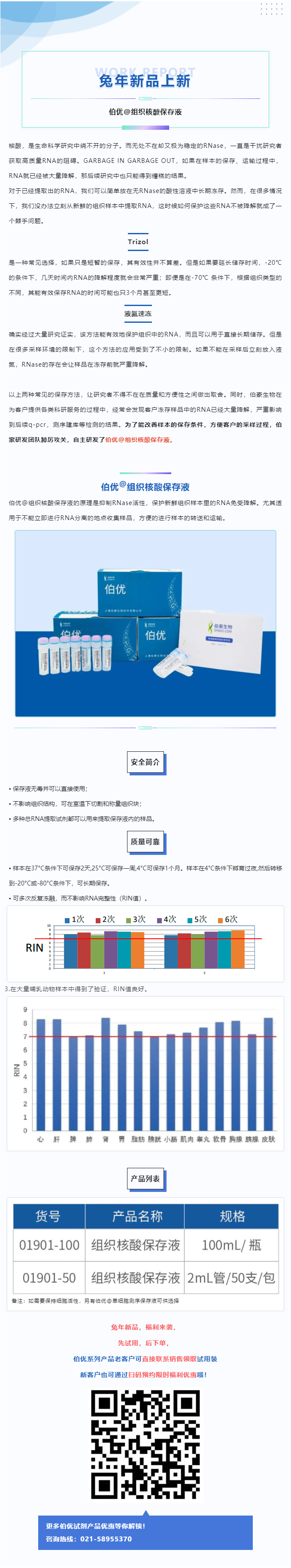 2023-08-30 组织核酸保存液_掌握核酸保存技巧，避免样本信息丢失