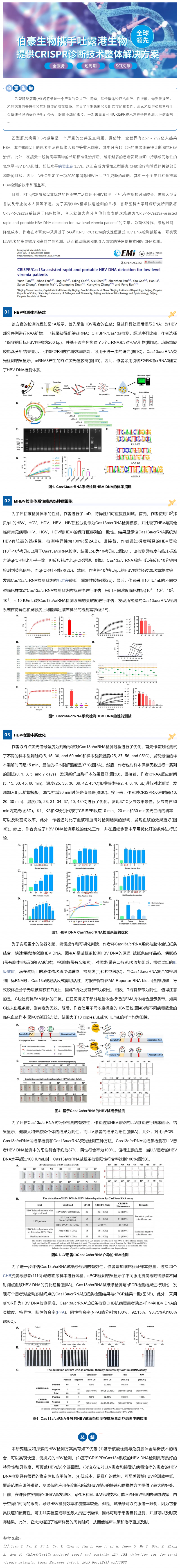 CRISPR 智库 _ CRISPR_Cas13a 系统检测 HBV，用更快速更便捷的检测方案应对公共卫生
