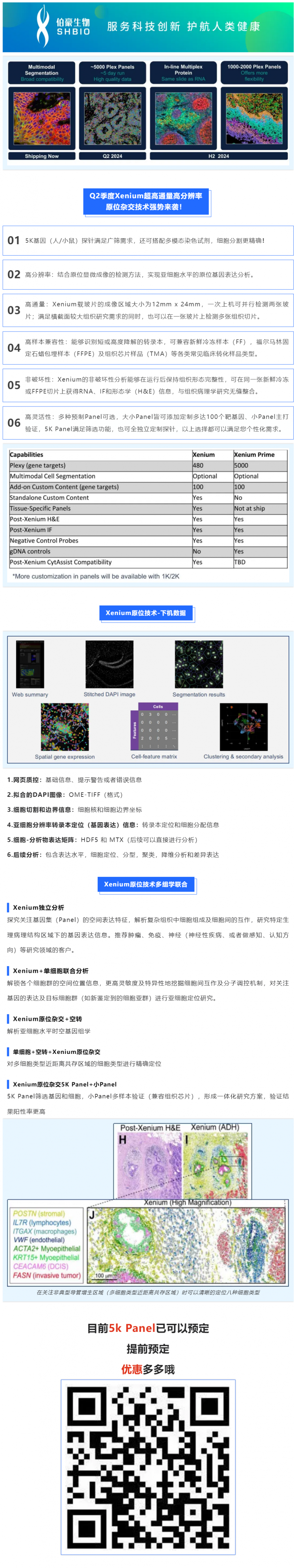 520Xenium 亚细胞空间原位分析技术 5K Panel 上线啦！