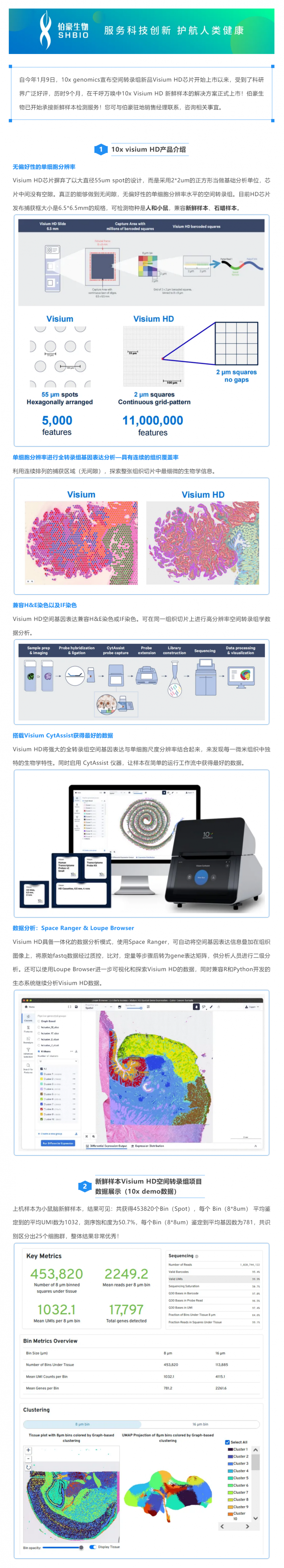 重磅更新！10x Visium HD 空间转录组新鲜样本解决方案正式上线啦！