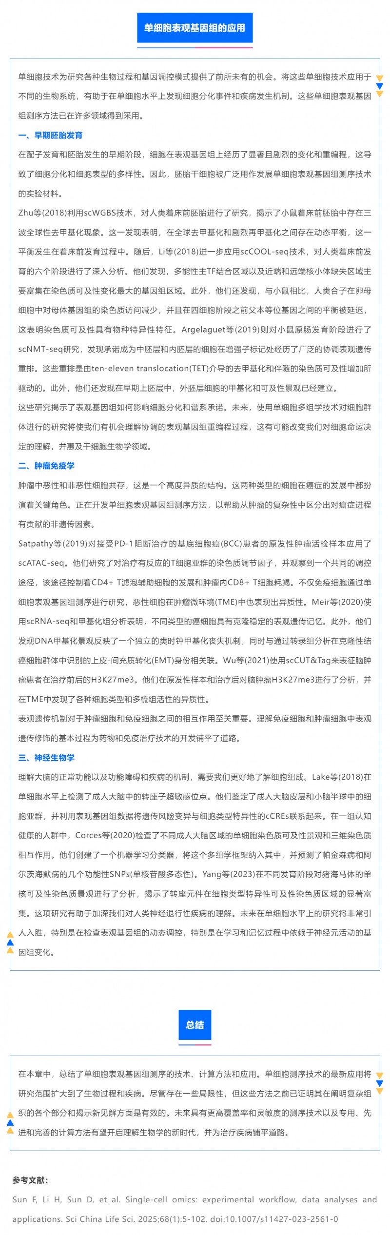 时空组学研究进展（五）| 单细胞表观基因组测序技术、分析方法及应用_05