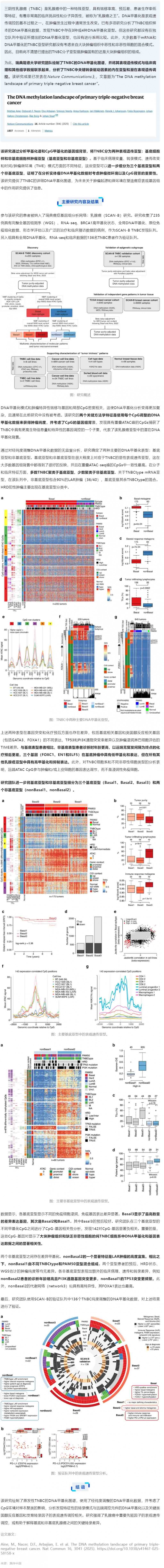 Nat Commun _ 瑞典科学家绘制“乳腺癌之王”DNA 甲基化图谱，揭示两种表观遗传亚型